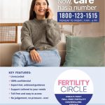 Fertility Circle Creative